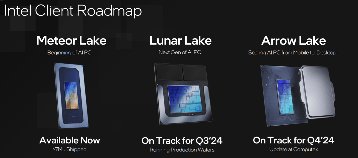 Intel-Lunar-Lake-Arrow-Lake-roadmap.png
