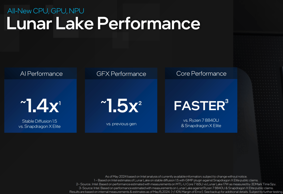 Intel-Lunar-Lake-performance.png