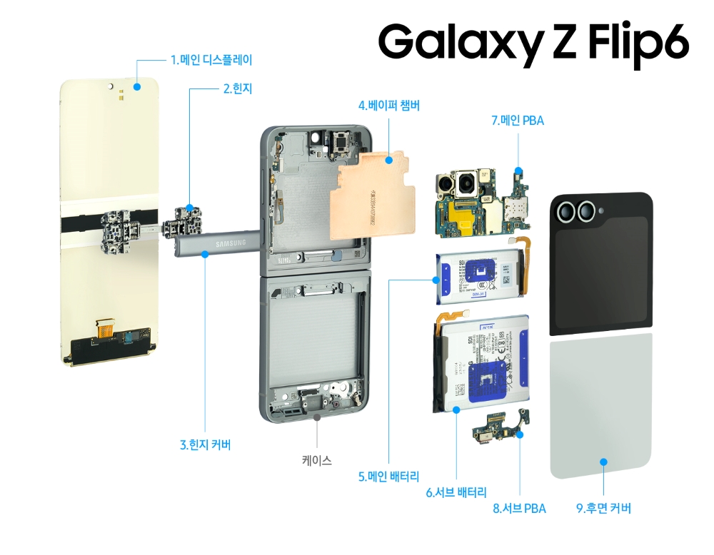 삼성전자-모바일-갤럭시-Z플립6-분해도-2.jpg