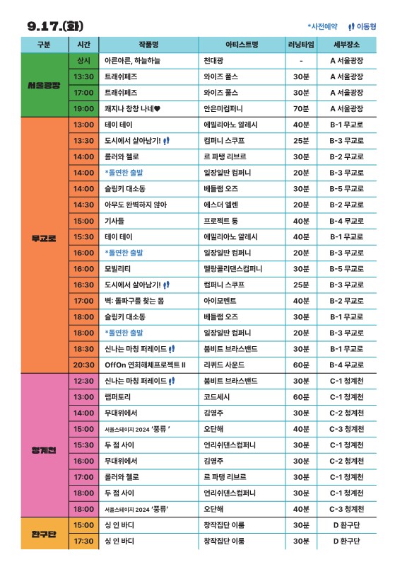 서울거리예술축제 2024 9월 17일 작품소개