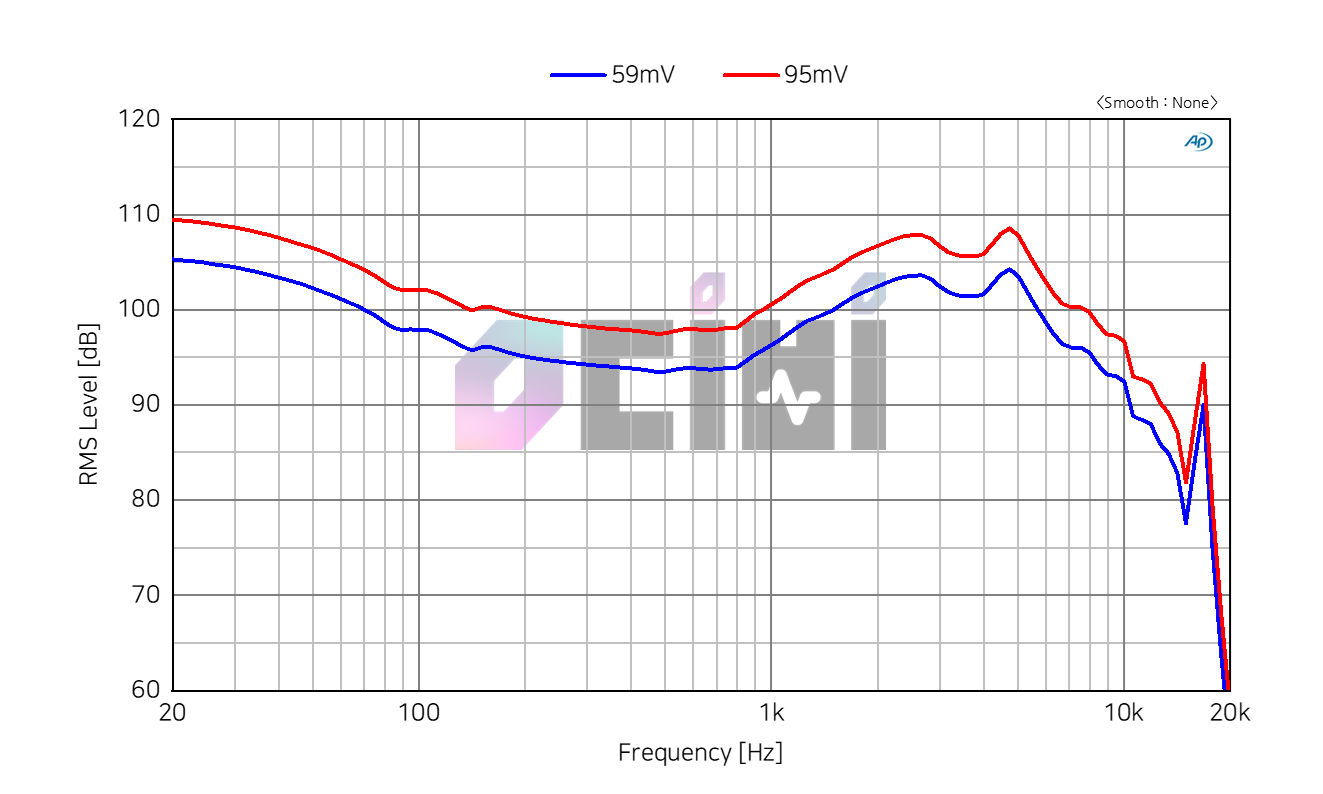 06 Elysian pilgrim SENSITIVITY.png