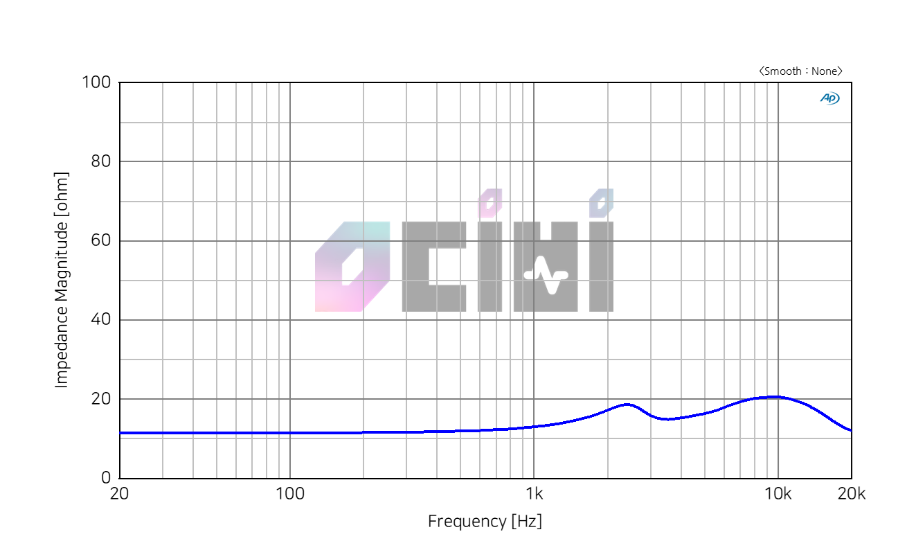 04 ioaudio Sogno imp.png