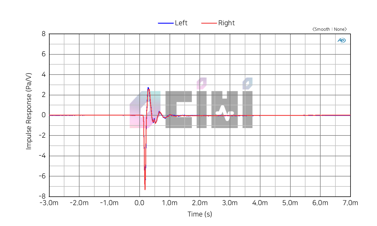 05 ioaudio Sogno ir.png