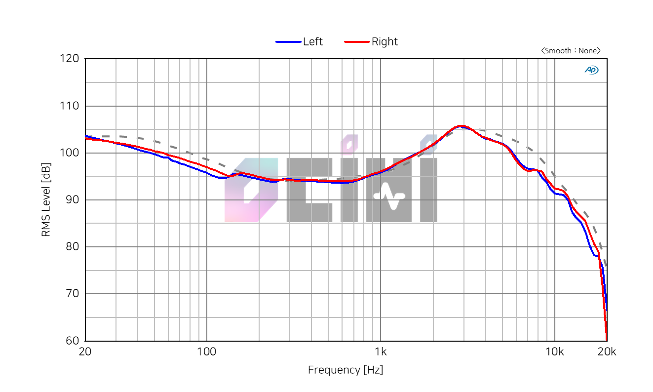 02 ioaudio Sogno Raw FR.png