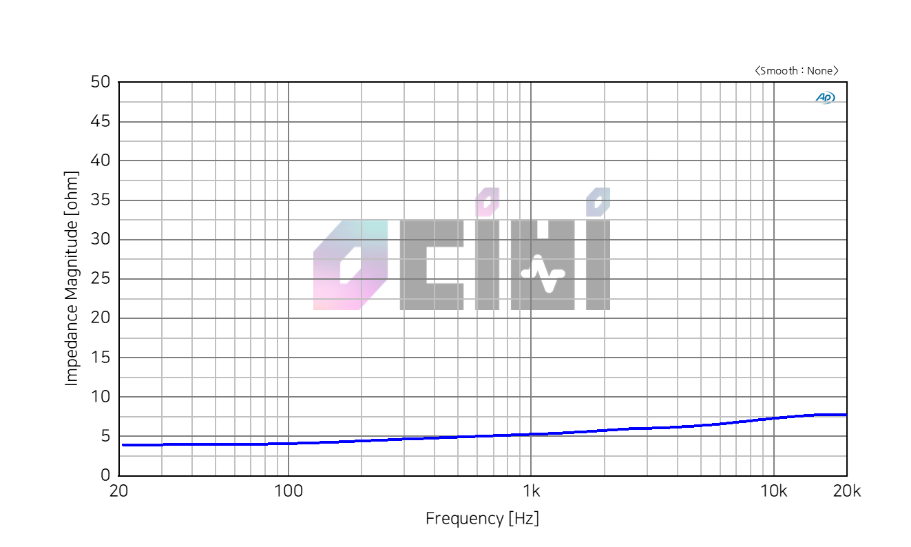 03 IO Audio Volare imp.png