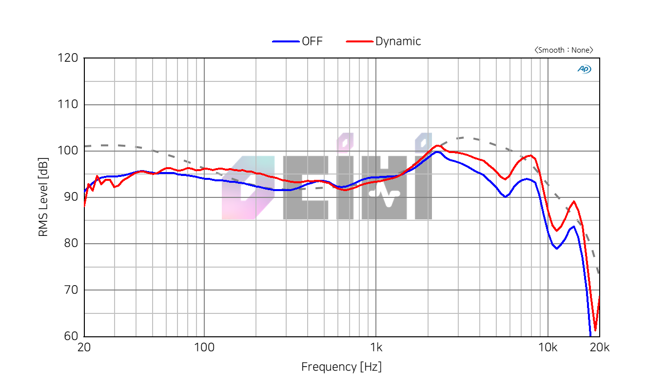 09 BUDS3 RAW FR EQ.png