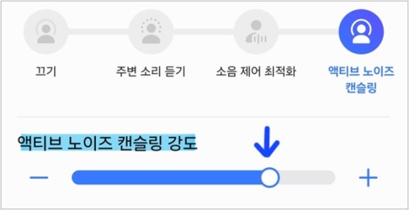 실내 노이즈 캔슬링 강도 4