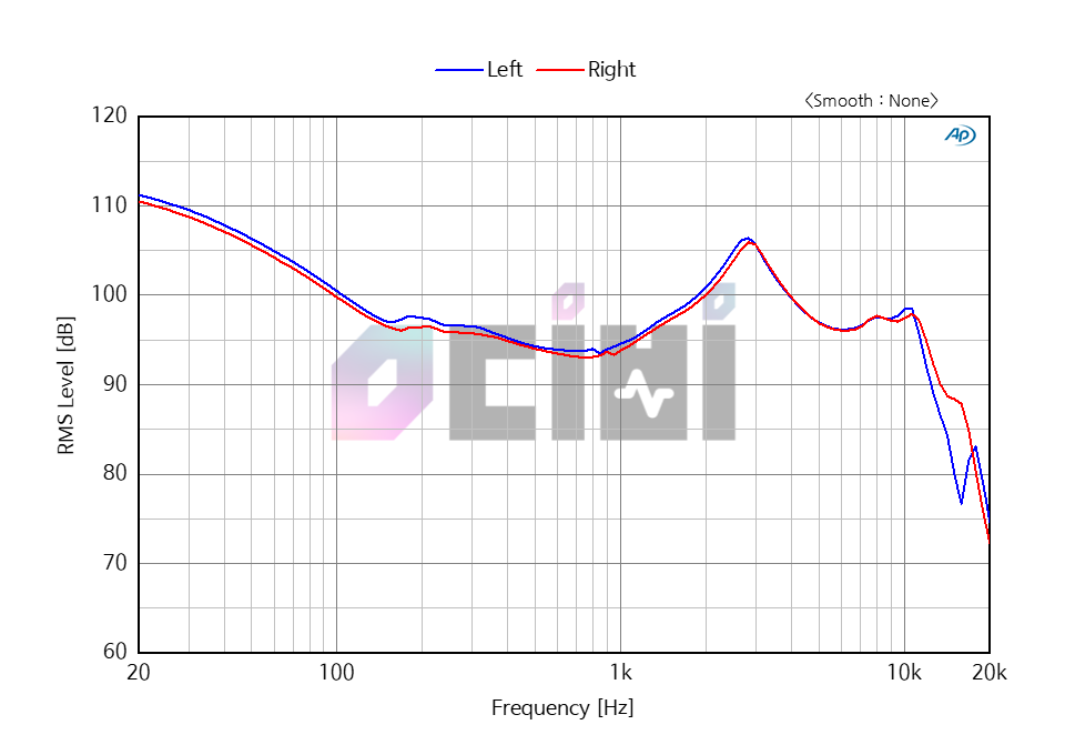 qcy t1c 측정치.png