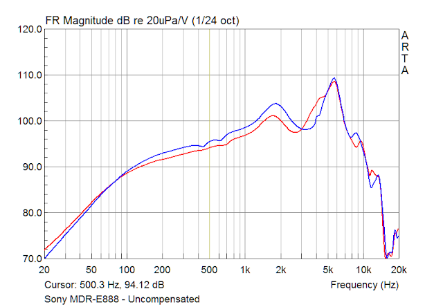 Sony MDR-E888 - raw.png