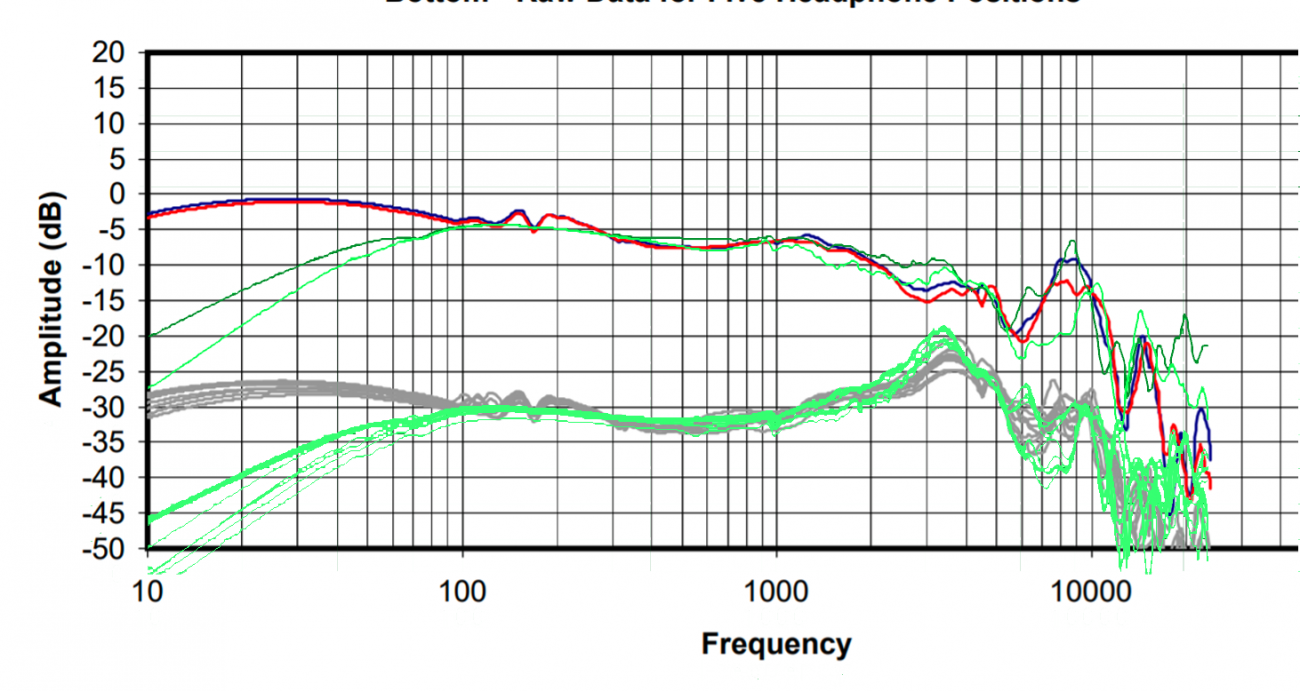 hd600 vs hp50.png