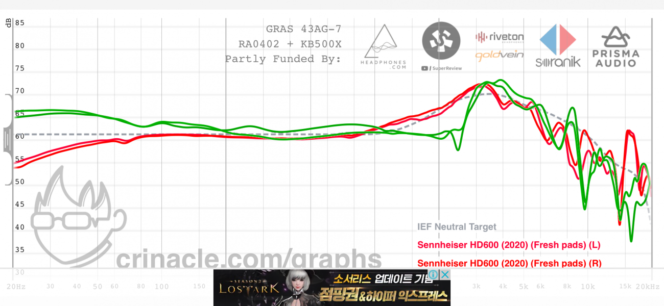 hd600 vs ndh20.png