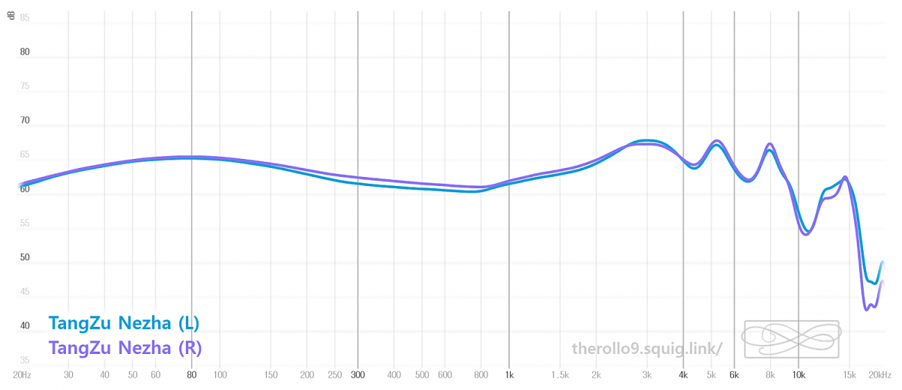 graph.png