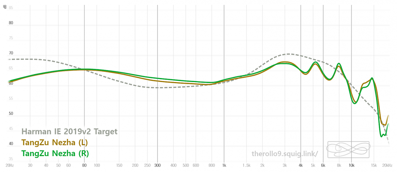 graph_01.png