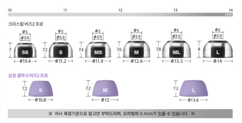 버즈2프로 사이즈표.jpg