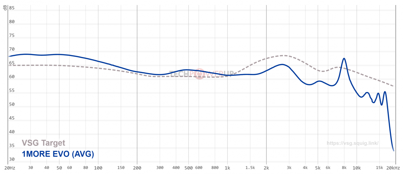 frequency-response.png