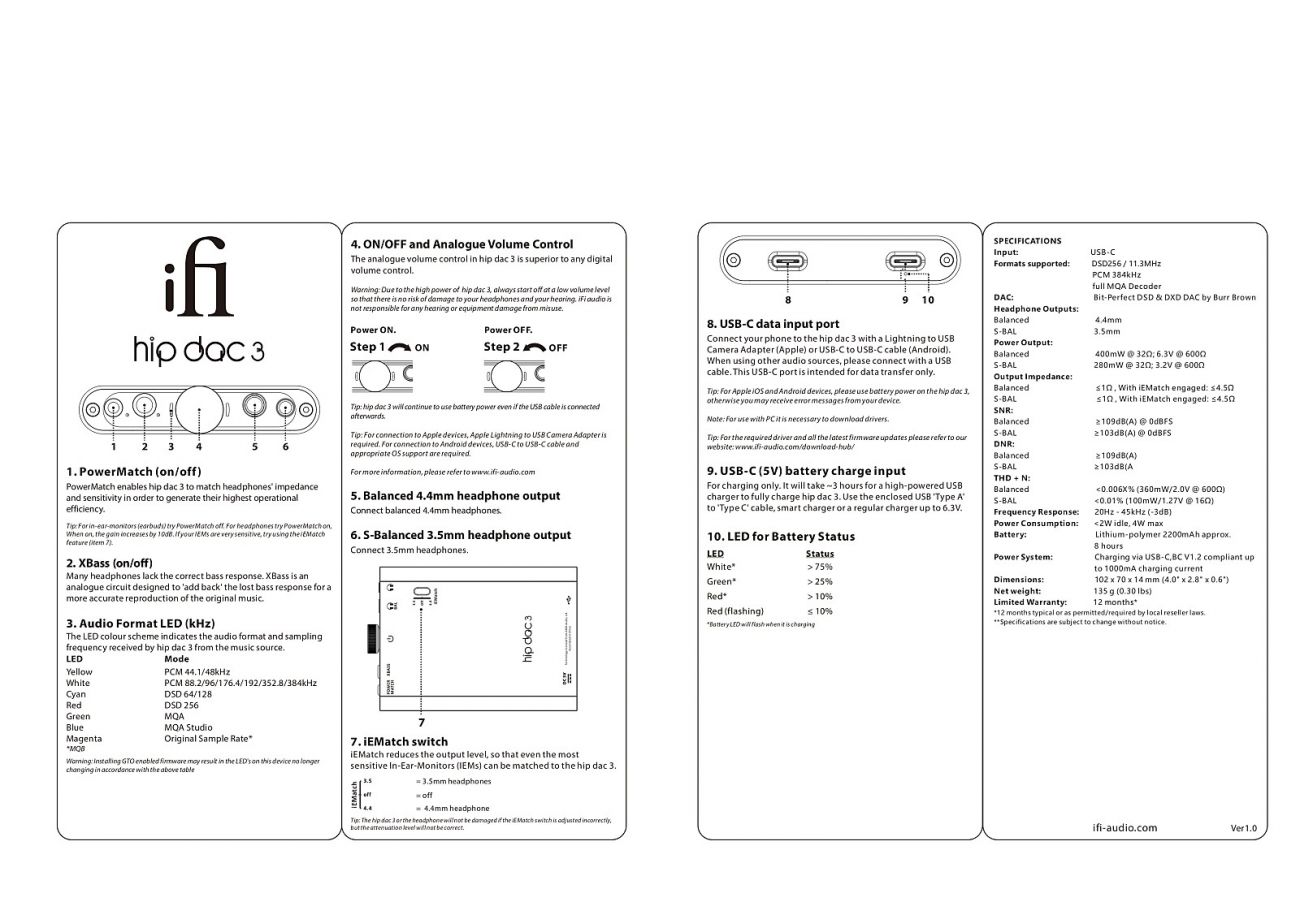 hip-dac3-User-Manual_Ver0.15_ok_page-0001.jpg