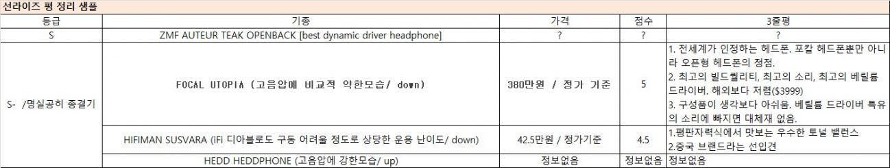 선라이즈_평 정리 샘플.jpg