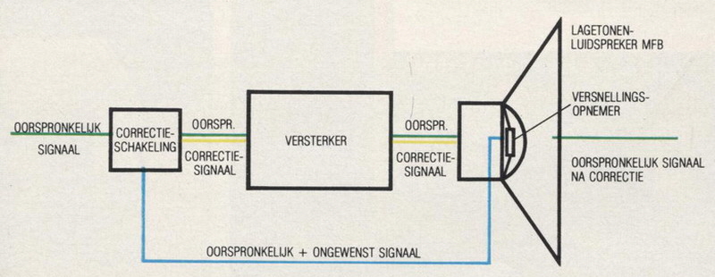 T_PHILIPS-MFB-spk-4.jpg