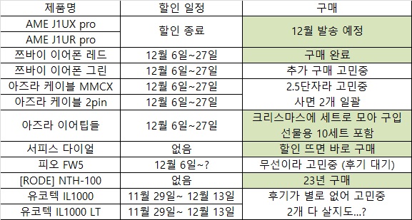 20221206_구매 예정.jpg