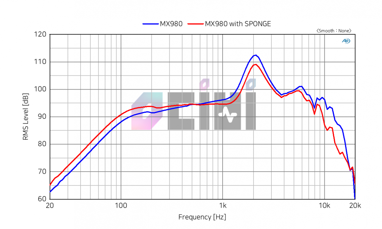 MX980 COMPARE.png