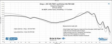 pIiiCAnWQZStky20JTIl_FR-5128-Drop-JVC-HA-FWX1-and-Victor-HA-FW1500.jpg