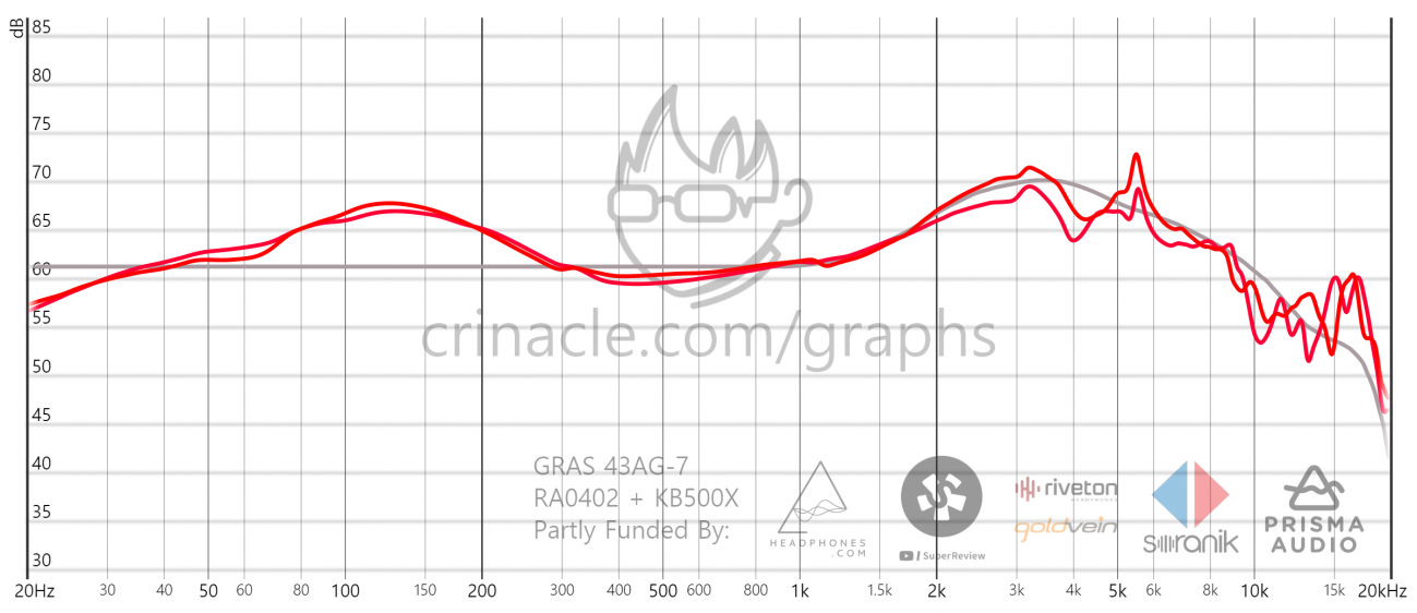 graph.png