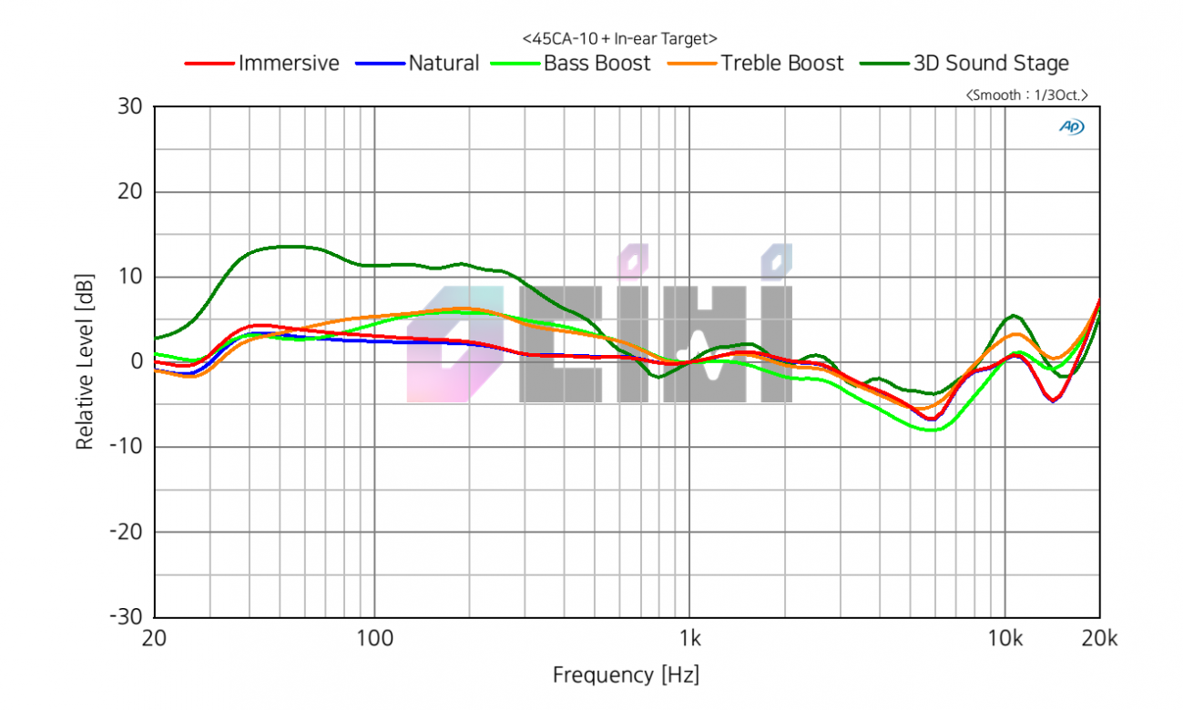 TFP5 EQ.png