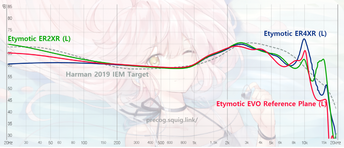 [크기변환]graph (2).png