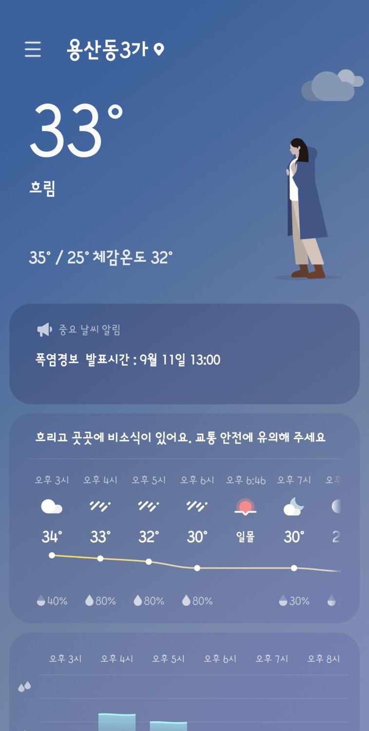 Screenshot_20240911_143328_Weather.png.jpg