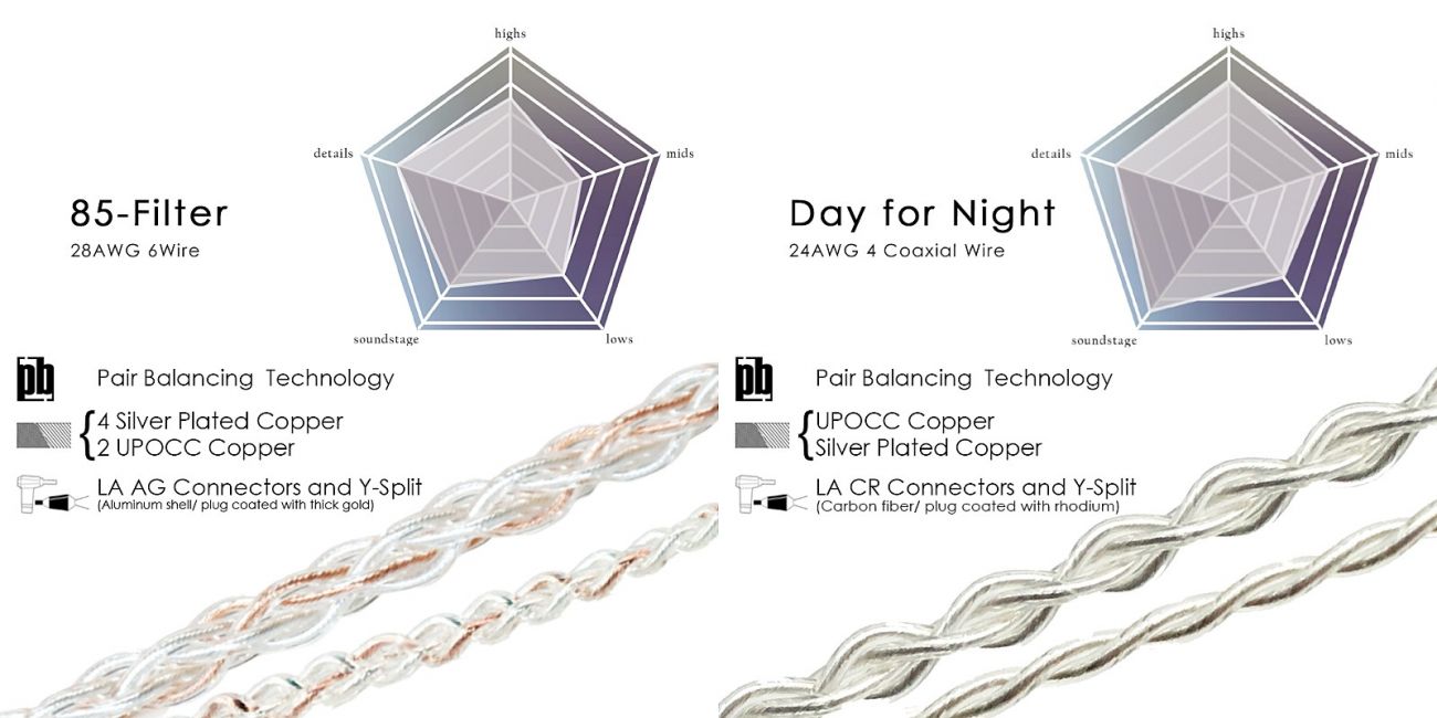 85-Filter_radar_chart-side.jpg