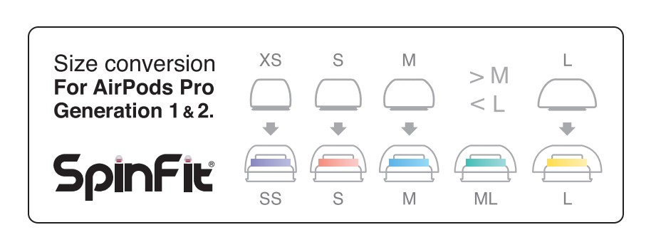 SpinFit-SuperFine-size-chart.jpg