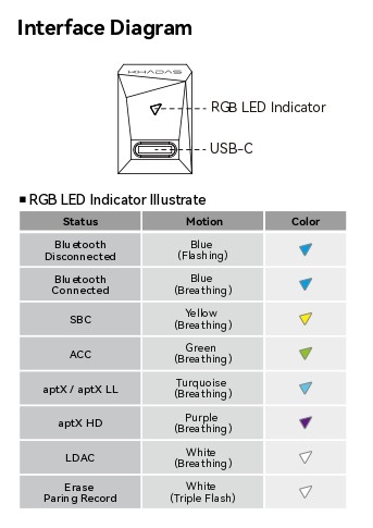 bt_magic_user_manual_page-0002.jpg