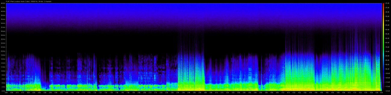 RG 88.2kHz.png