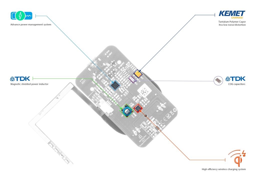 iFi_GO-pod-box-PCB_Ver0.06-1024x724-1.jpg