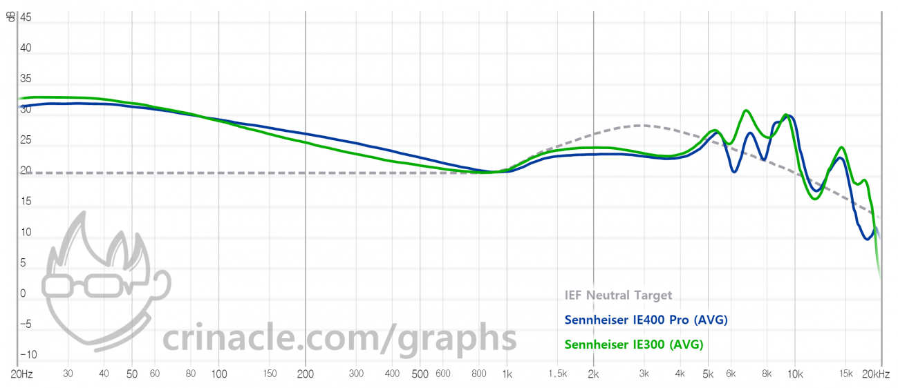 graph.png