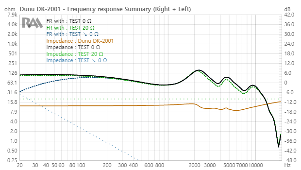 frequency response.png