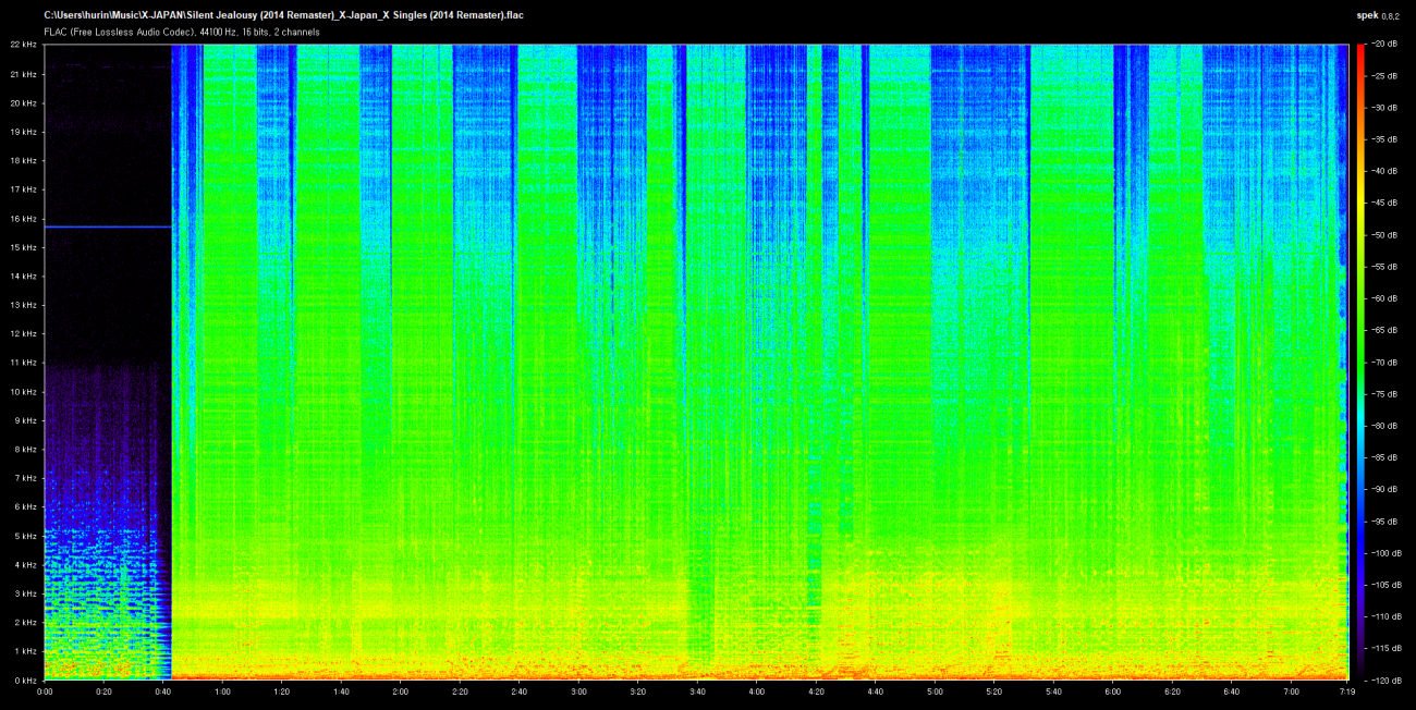 Silent Jealousy (2014 Remaster)_X-Japan_X Singles (2014 Remaster).flac.png