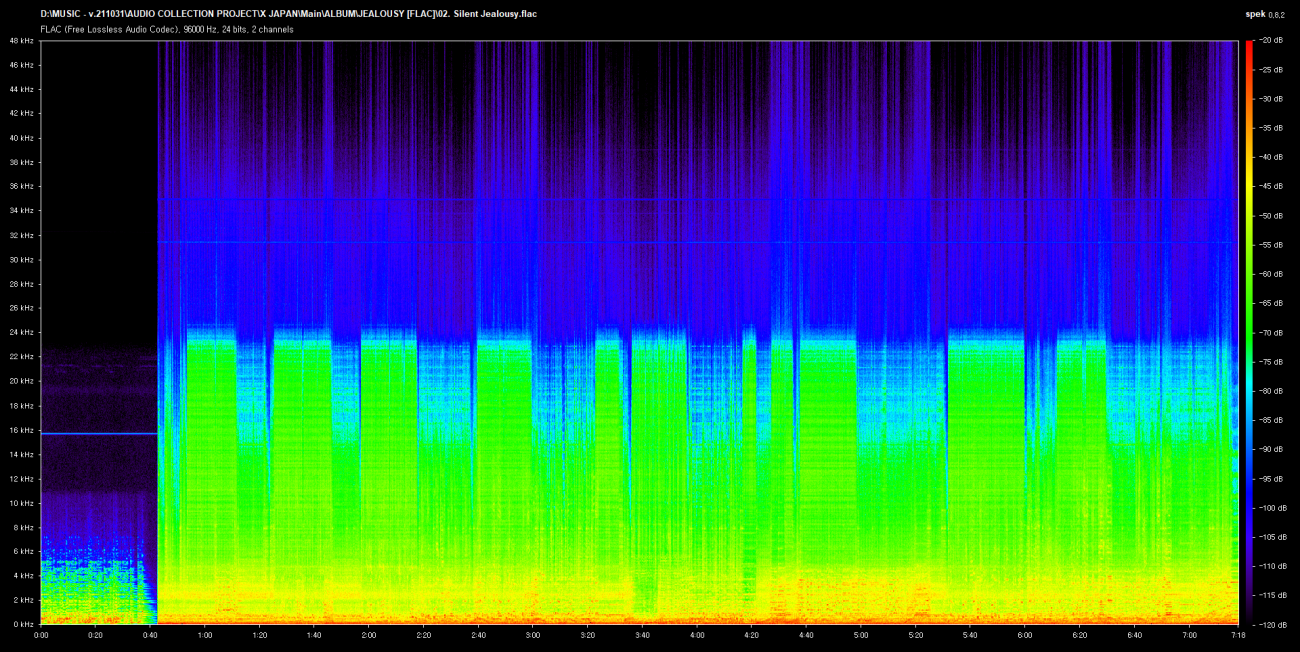 02. Silent Jealousy.flac.png