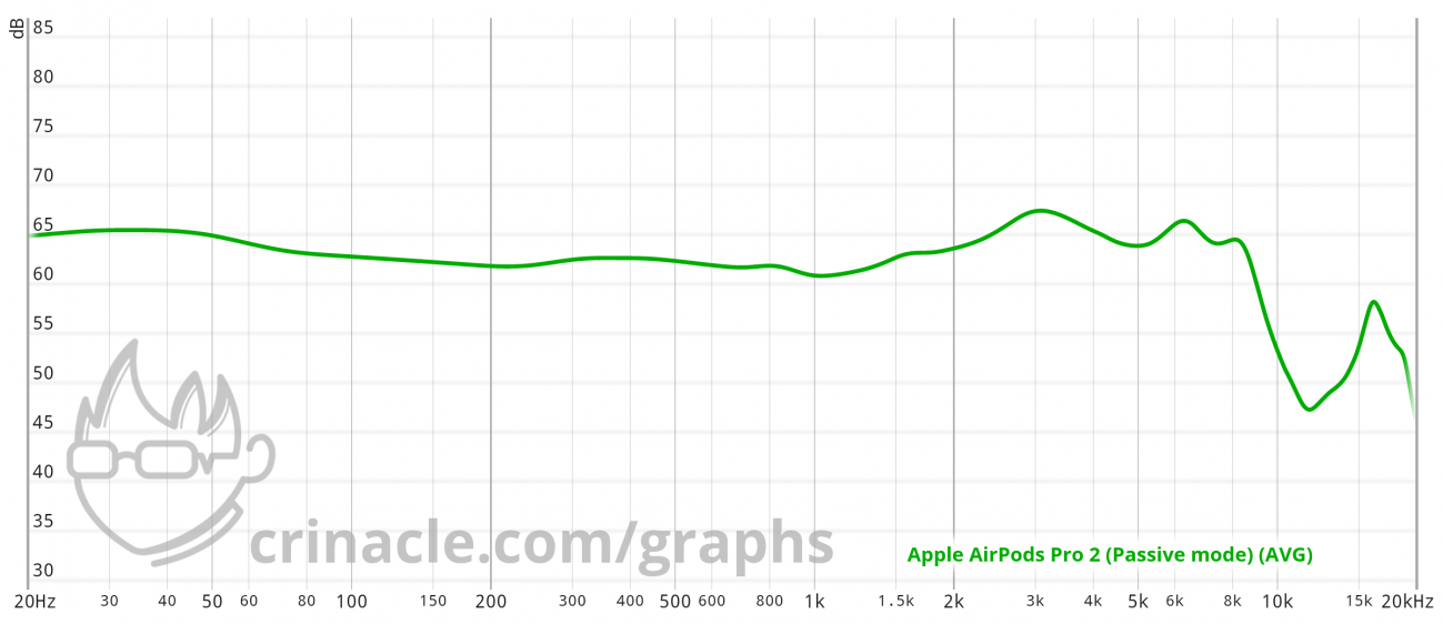 graph-22.png