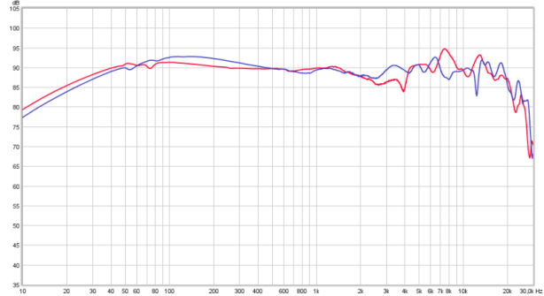 hd560s-vs-hd650.png