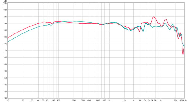 hd560s-vs-hd660s.png