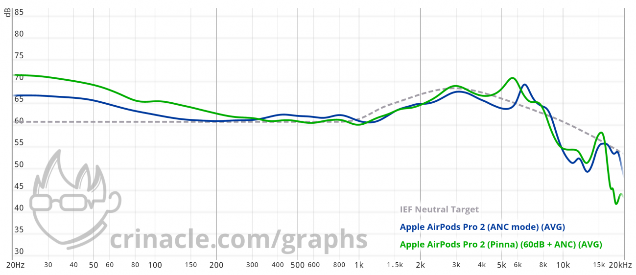 graph-42.png