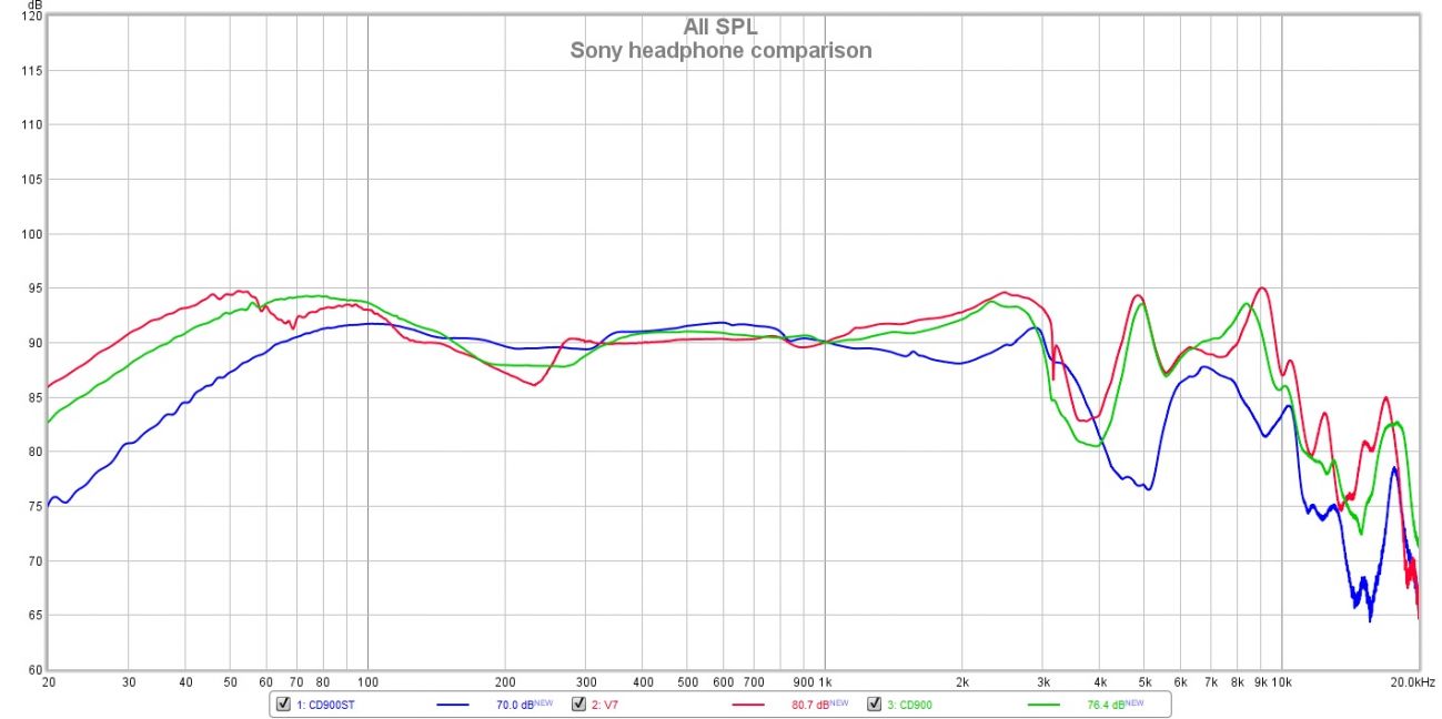 Sony_headphone_comparison (1).jpg