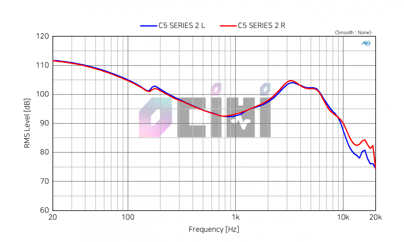 C5 SERIES 2.PNG