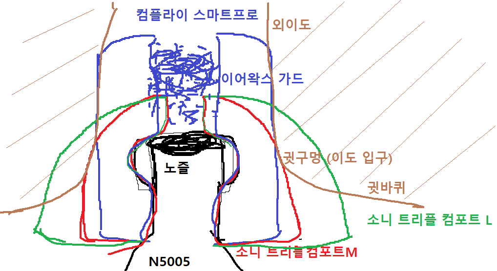 이런느낌4.png