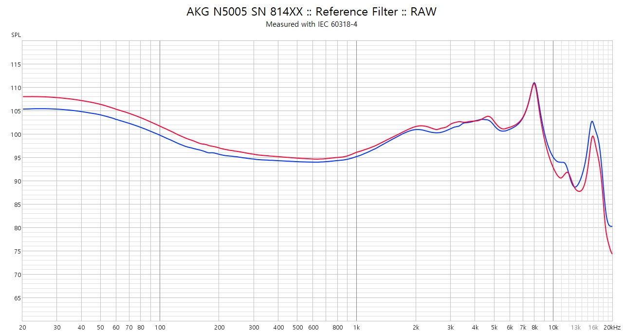 AKG N5005 814XX Reference Filter.jpg