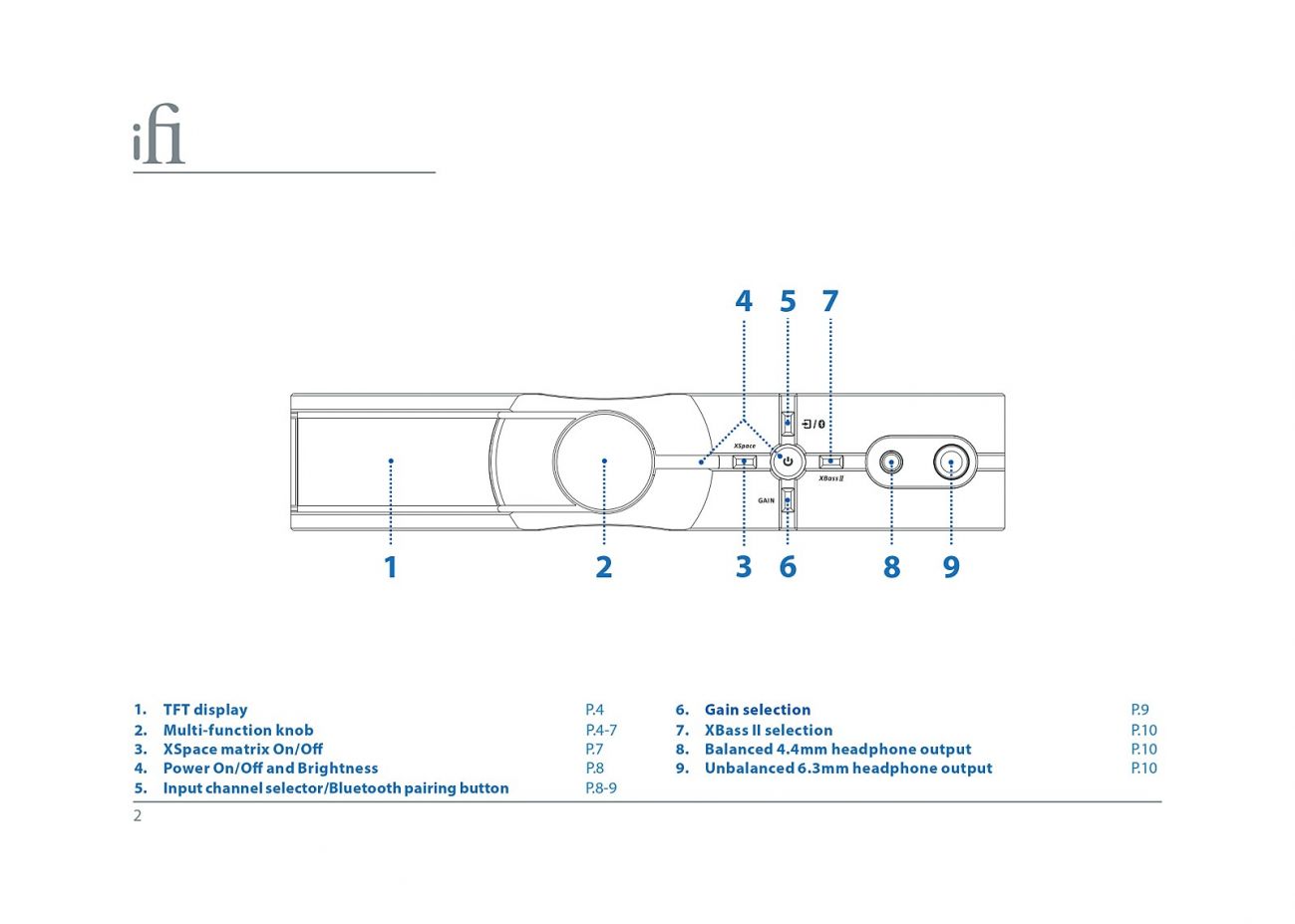 manual_page-0004.jpg