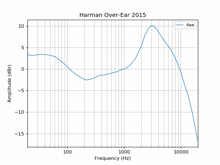 harman_over-ear_2015.png