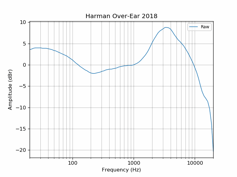 harman_over-ear_2018.png