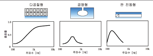 흡읍재.png